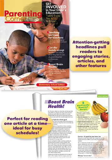magazine format right